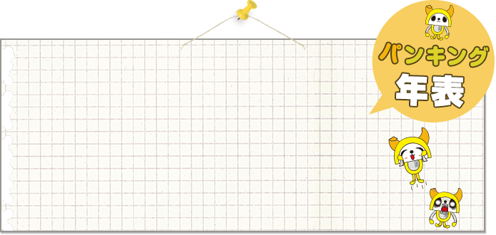 パンキング年表